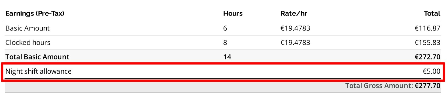 Night Shift Allowance: Everything You Need to Know - Shiftbase