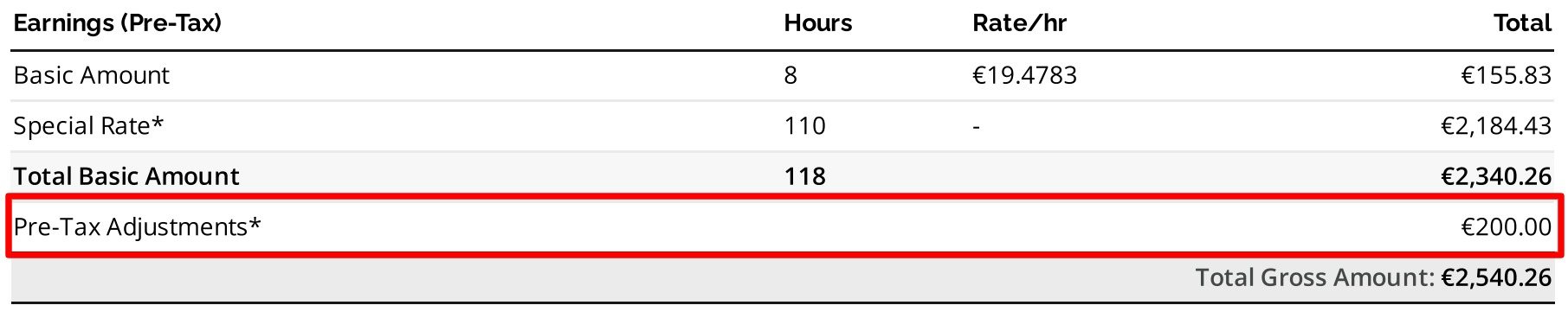 Night Shift Allowance: Everything You Need to Know - Shiftbase