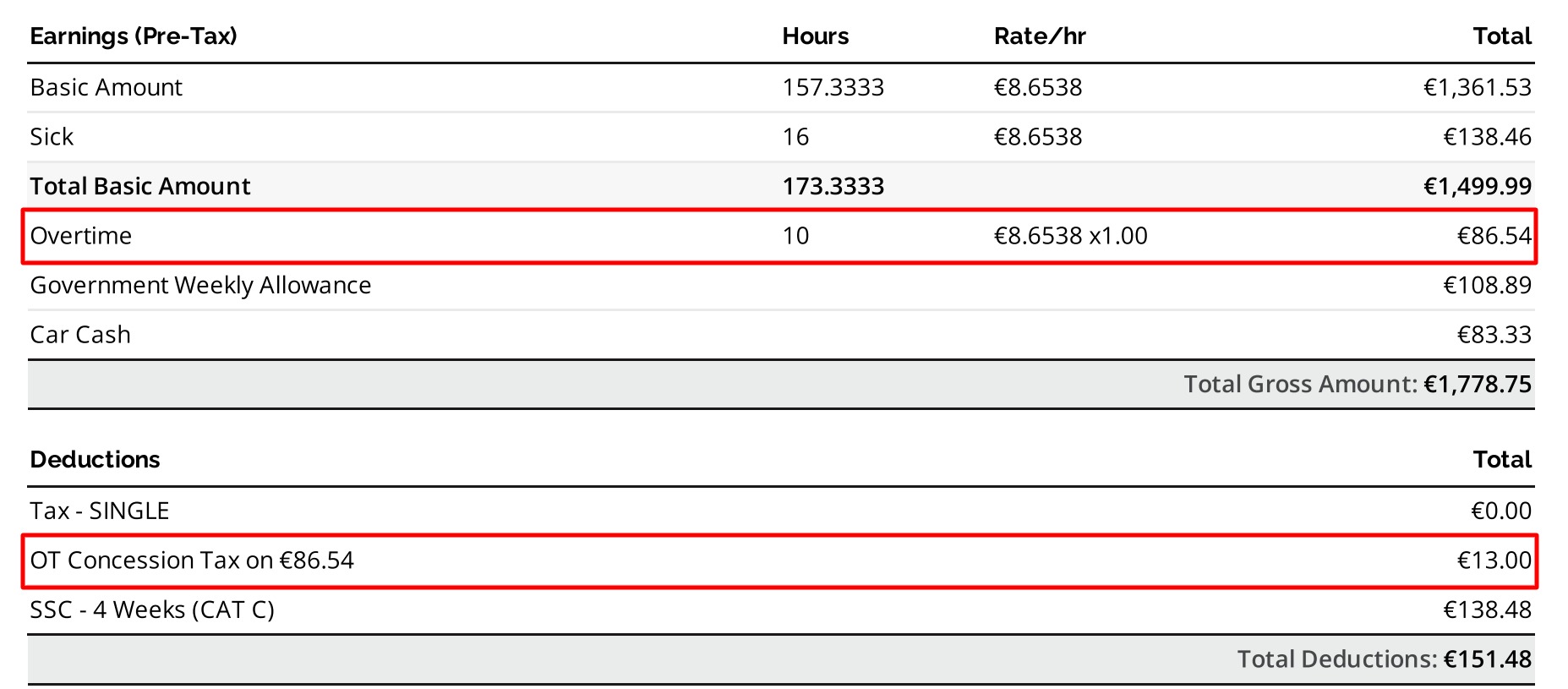 Overtime Concession Payslip 2.jpg