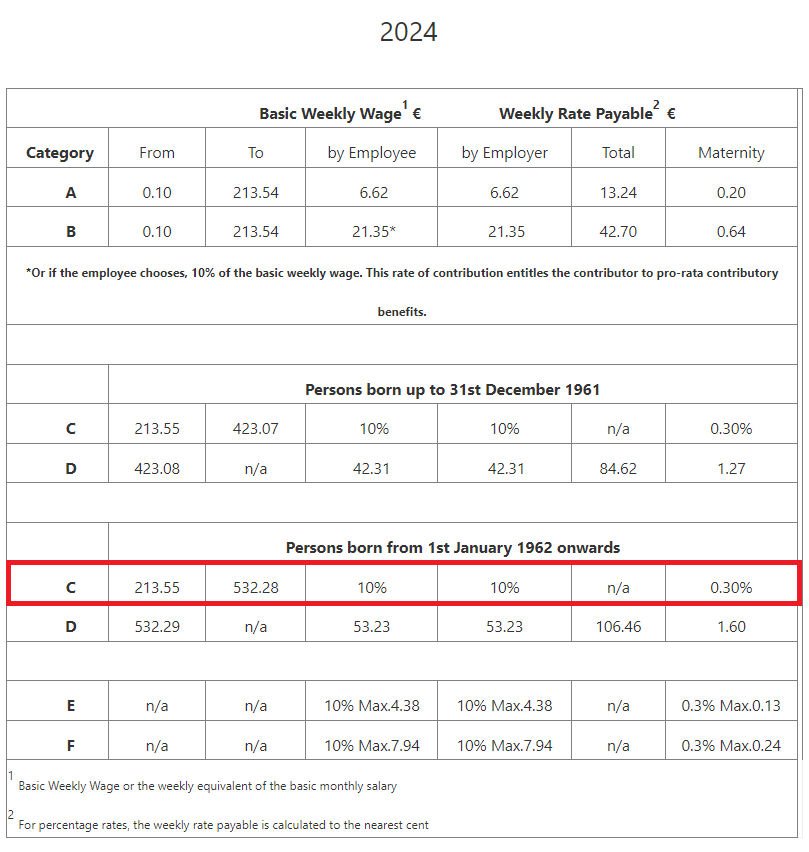 how-is-maternity-leave-fund-mlf-calculated-talexio