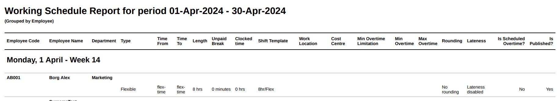 Working Schedule Report pdf.jpg