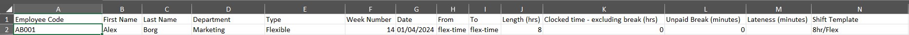 Working Schedule Report xlsx.jpg