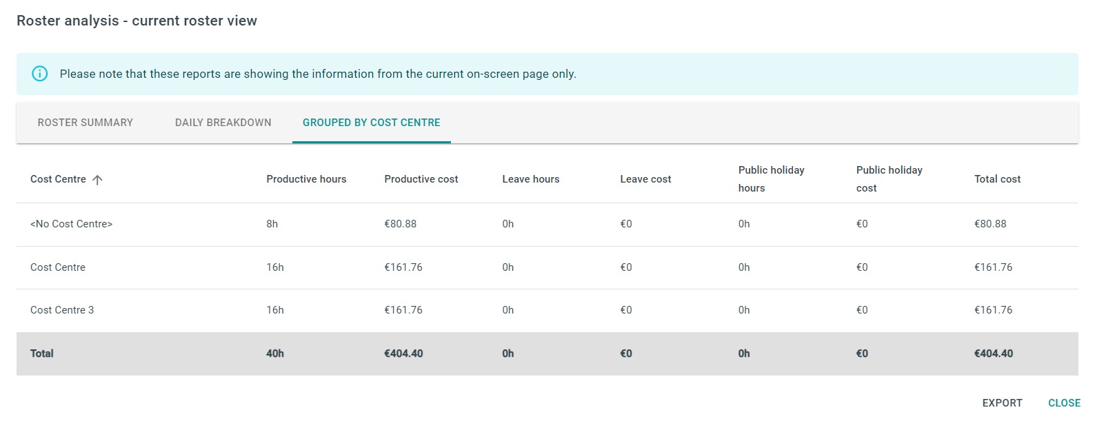 Cost Forcast Grouped by Cost Centre.jpg