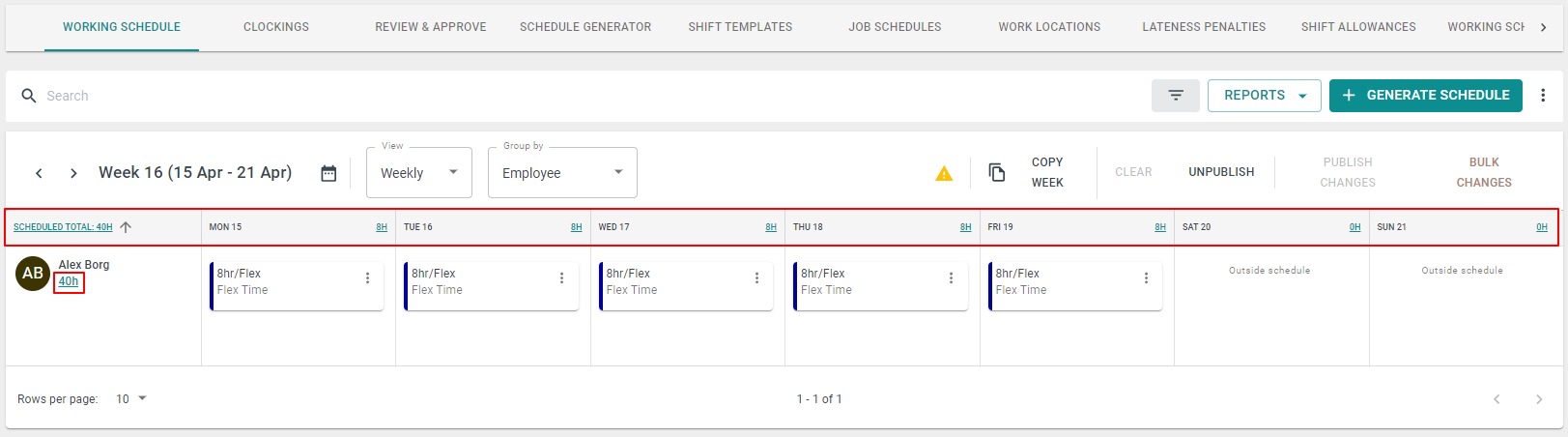 Working Schedule Cost Forcast report.jpg