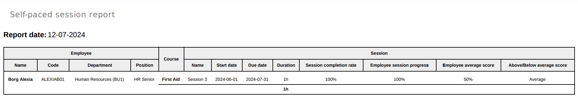 Employee-self-paced-score-report-12-07-2024-1-pdf.jpg