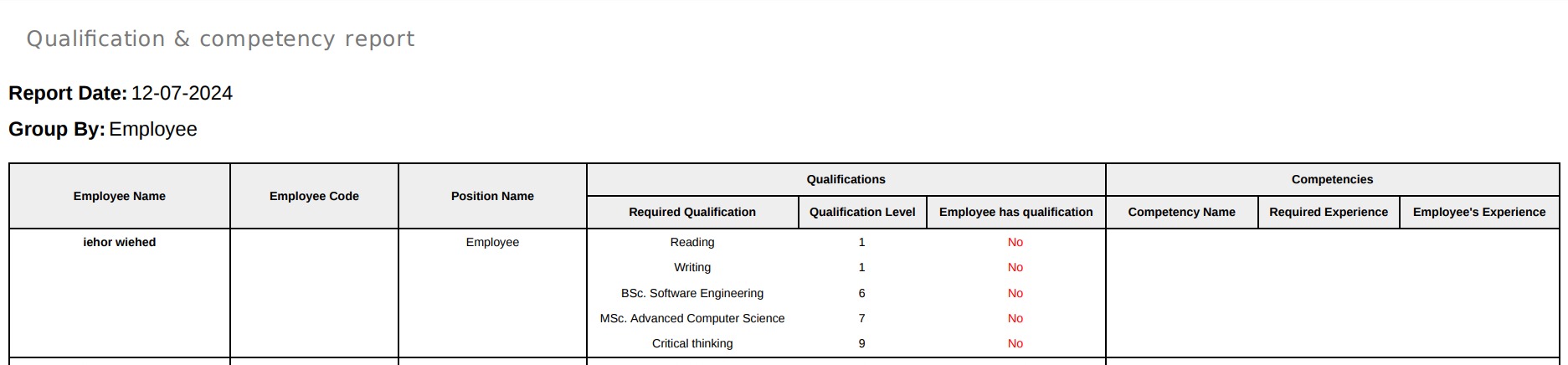 QualificationCompetencyReport-employee-20240712-pdf.jpg
