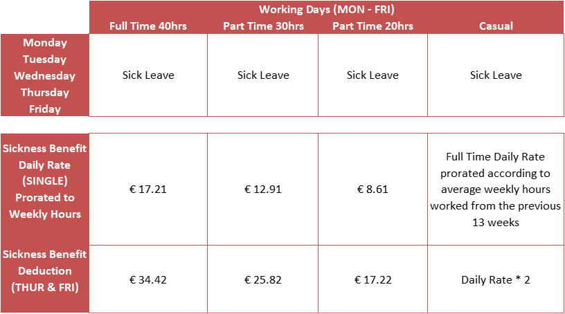SSC 2026 Mon - Fri.png
