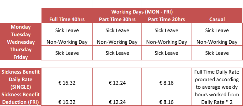 ssc 2025 mon tue thru fri.png