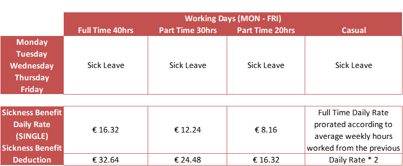 2025 ssc mon - fri.png
