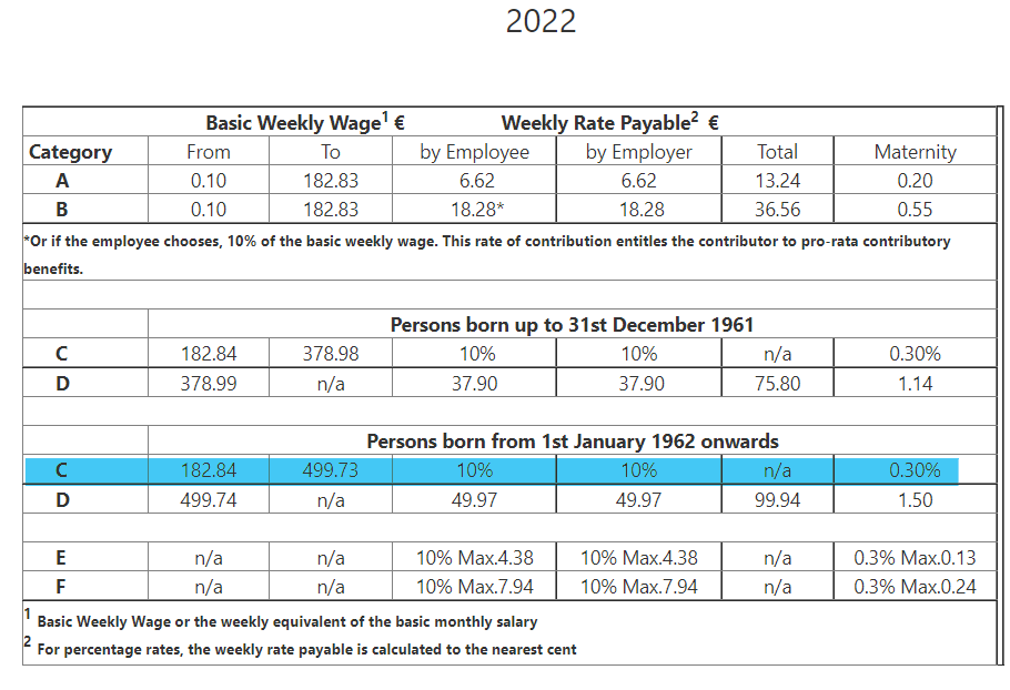 how-is-maternity-leave-fund-mlf-calculated-talexio